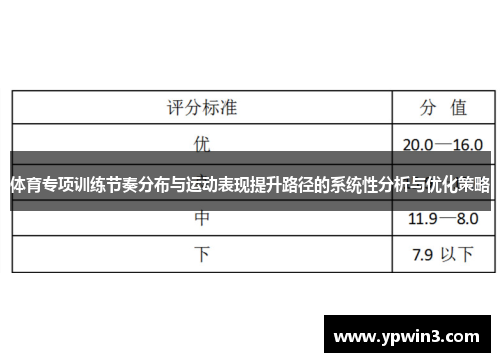体育专项训练节奏分布与运动表现提升路径的系统性分析与优化策略