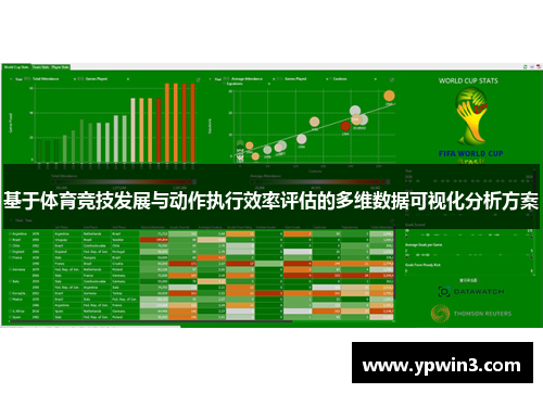 基于体育竞技发展与动作执行效率评估的多维数据可视化分析方案